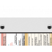 WhiteCoat Clipboard® - White Critical Care Edition